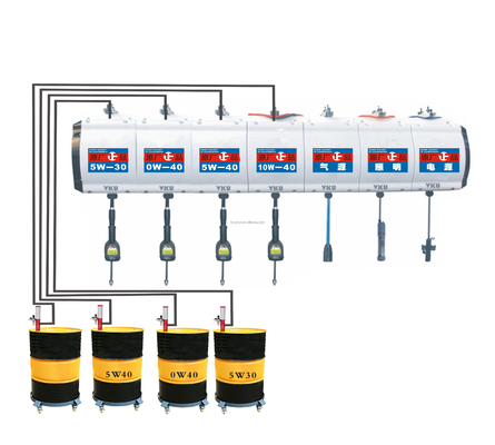 220V 380V SB bomba de tambor de óleo elétrico para estação de combustível Teoria recíproca e plástico